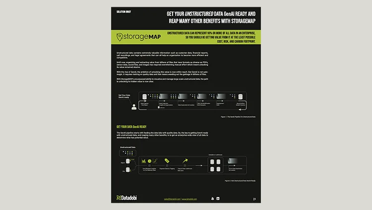 GenAI Solution Brief