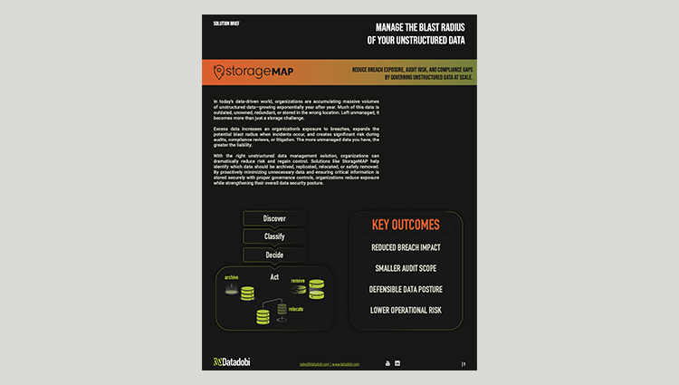 Managed the Solution Brief