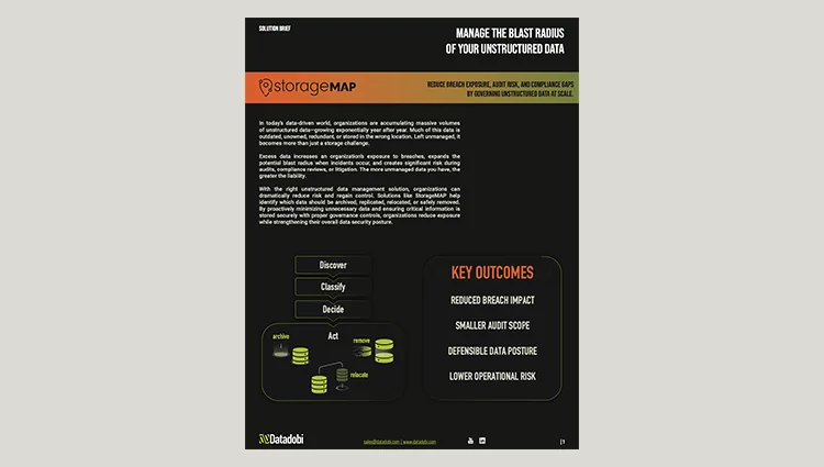 Managed the Solution Brief